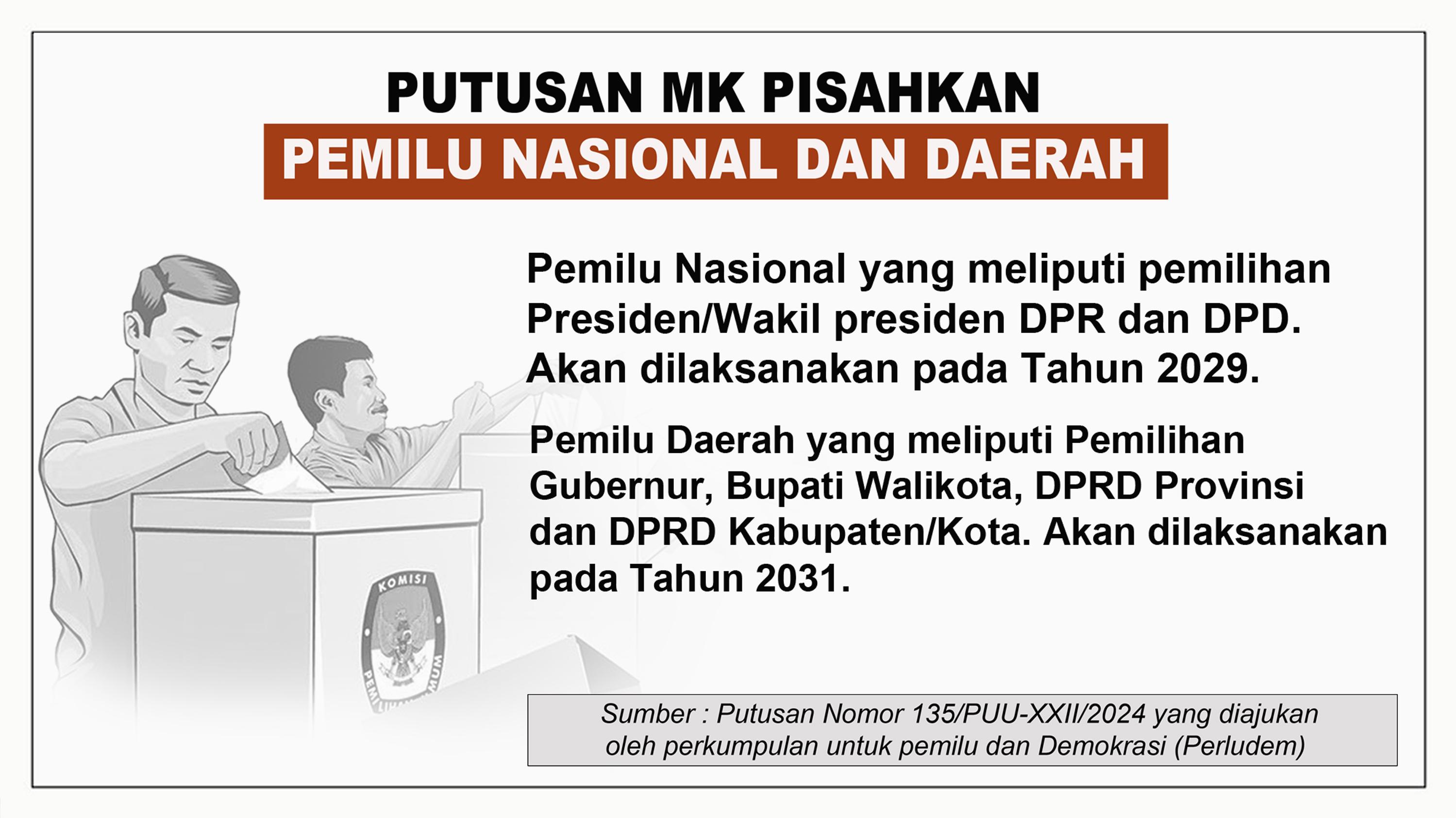 Putusan Mahkamah Konstitusi Republik Indonesia Nomor 135/PUU-XXII/2024