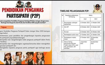 Bawaslu mengadakan pendidikan Pengawas Partipatif dalam jaringan dengan tema "Berfungsi dan bergerak untuk pemilu dan pemilihan 2029 yang bermartabat.