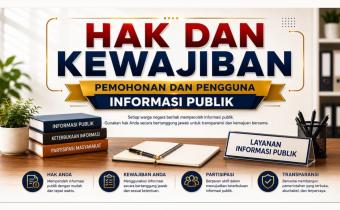 Memahami Hak dan Kewajiban Pengguna Informasi Publik